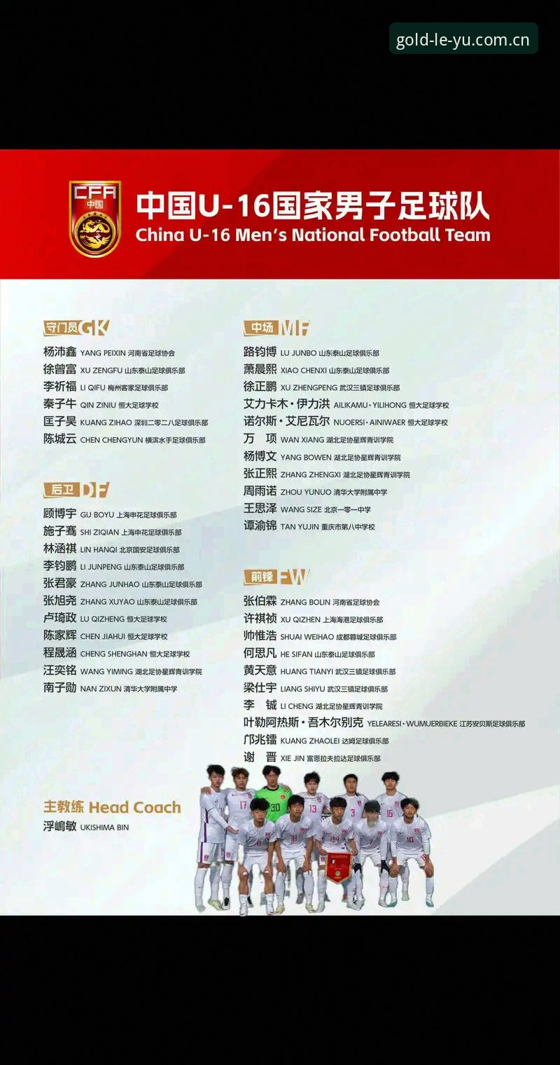 中国足球青春风暴vs世界强队：U17世界杯抽签揭晓，谁将突围？