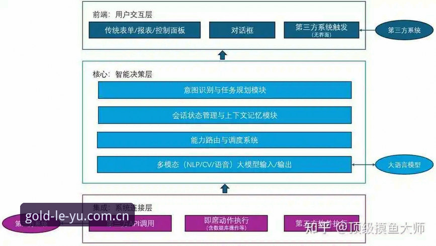 乐鱼体育官网技术架构与用户体验深度分析：基于v2.0.5版本的全维度解读