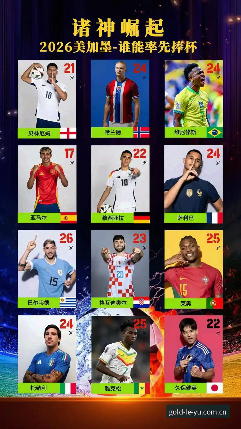 2026世界杯观赛体验全面评测：中东局势如何影响球迷赴美之路？